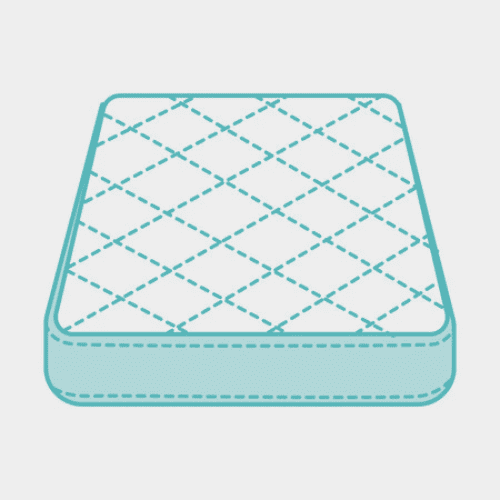 Muebles Concepto G | Blog - Icono Colchón Ortopédico